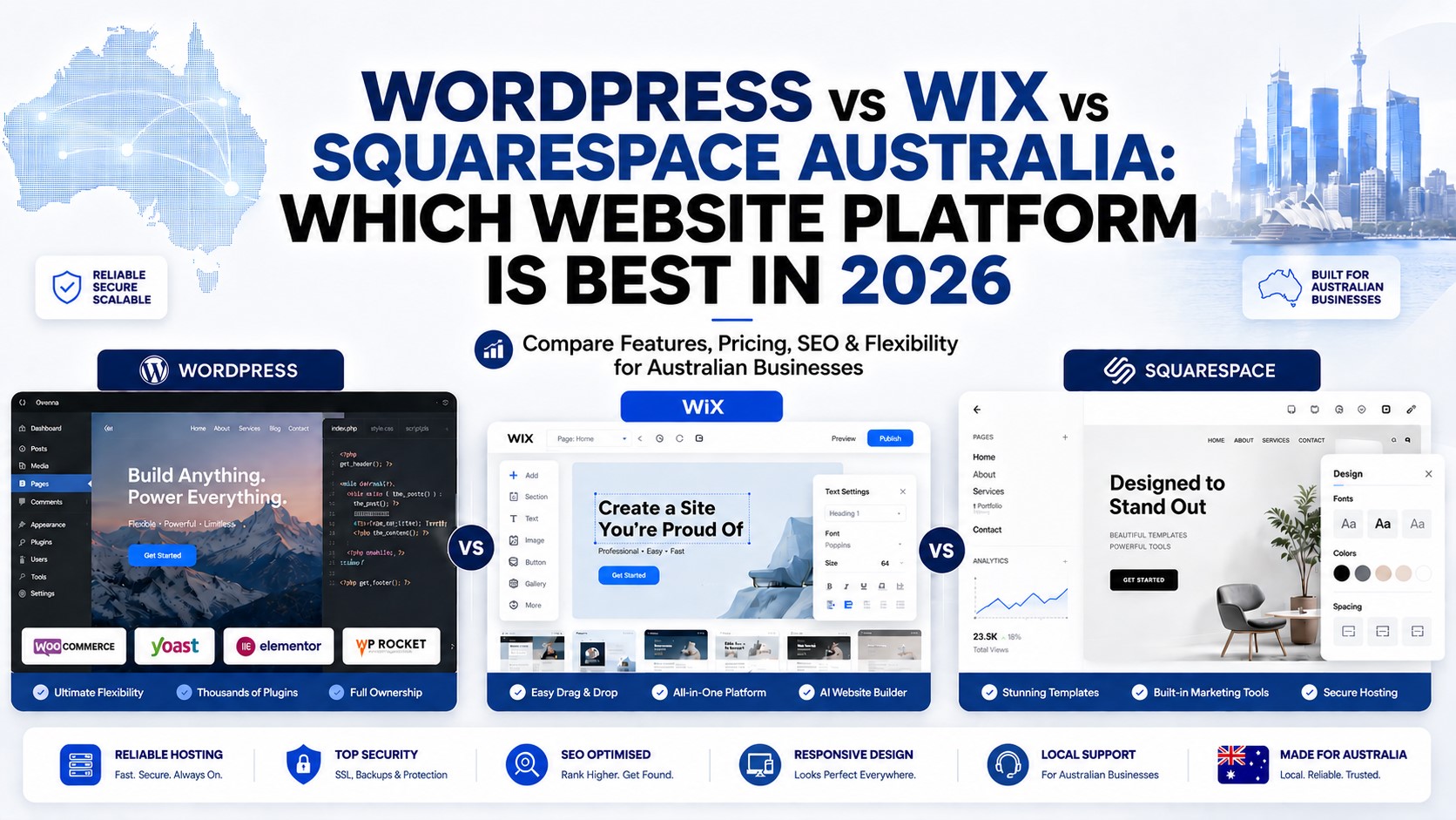 WordPress vs Wix vs Squarespace Australia